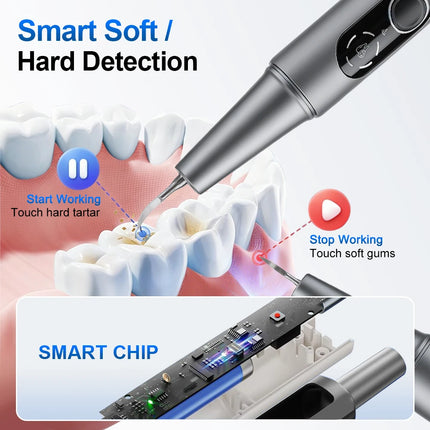 Visible Ultrasonic Dental Scaler Tartar Remover 5 Modes Household Teeth Cleaning Tools with LED Light Dental Cleaner Oral Care