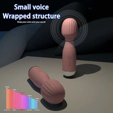 Powerful Huge Head Vibrator for Female Masturbation Orgasm AV Magic Wand Massager Nipple Clitoris Stimulator Sex Toys for Woman