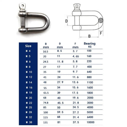 304 Straight D Shackle Short Stainless Steel Breaking D Rigging Shackle Hooks boat rigging hardware M4 M5 M6 M8 M10 M12 M14 M16
