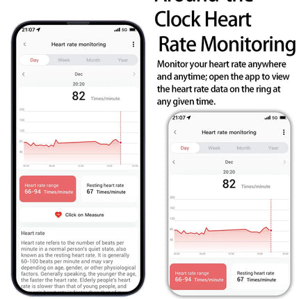 Smart Ring Heart rate blood monitoring Smart Ring Multifunctional R5 electrónica gadgets 2026 샤오미 신제품 sports reloj hombre gadget