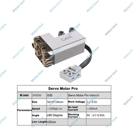 CaDA MOC Power Servo Motors Pro Compatible with Legoeds Building Blocks Power Functions Car Truck Model Upgrate Technical Parts