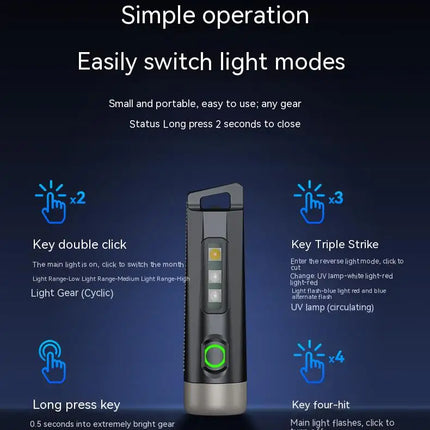 PHILIPS NEW SFL1121 EDC Flashlight LED Rechargeable Mini EDC Keychain Flashlights Camping Lamp For Hiking Self Defense