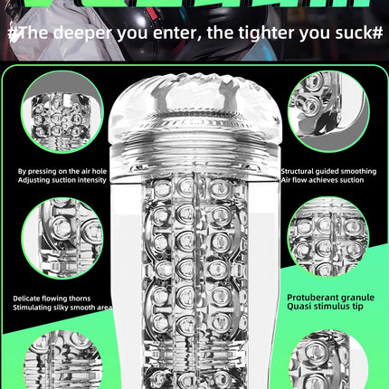 Male Masturbator Transparent Meat Vaginal Masturbation Adult Male Sex Toy Piston Manual Masturbator Cup Penis Massage Trainer