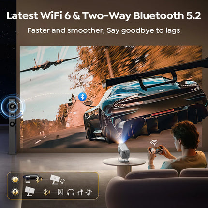 TOPTRO TP1 4K Projector 800ANSI Official Netflix Linux Native 1080P Auto Focus/Keystone WiFi6 BT5.2 Dolby Audio Home Theater