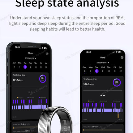 New Smart Ring Message Reminder, Call Alert Heart Rate Blood Oxygen Sleep Monitor Pedometer 5 ATM Waterproof Smartring Men Women