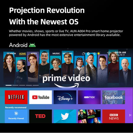 AUN A004 Pro MINI Projector Android Home Theater Laser Cinema Game Full HD 1080 WIFI Projectors Video 4K Movie Decode 3D Smart T