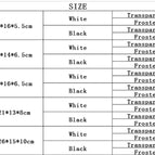 one specified sample / China Mainland