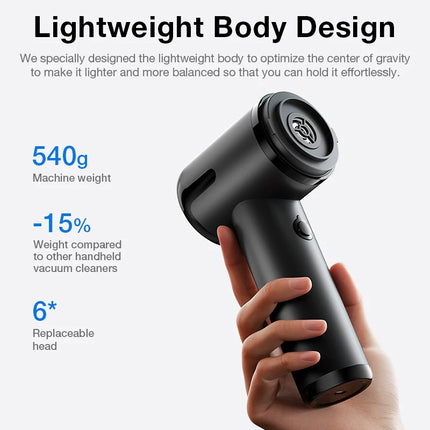 Wireless Vacuum Cleaner 4-in-1 40000pa Super Suction 6000mAh TYPE-C Fast Charging Portable Cleaning Appliance Cleaner V08