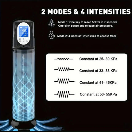 Electric Vacuum Penis Pump Men's Sex Toy Penis Extender 4 Sucking Modes LED Display Rechargeable Cock Training Penis Extension