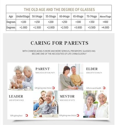 ZENOTTIC  Anti Blue Light Blocking Reading Glasses Women Men Anti-Glare Presbyopic Computer Eyeglasses Diopter from +0 to +4.0