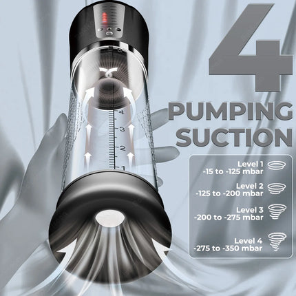 Electric Penis Enlarge Vacuum Pump With 4 Suction Intensities Penis Enlargement Extend Pump Air Pressure Device Sex Toys For Men