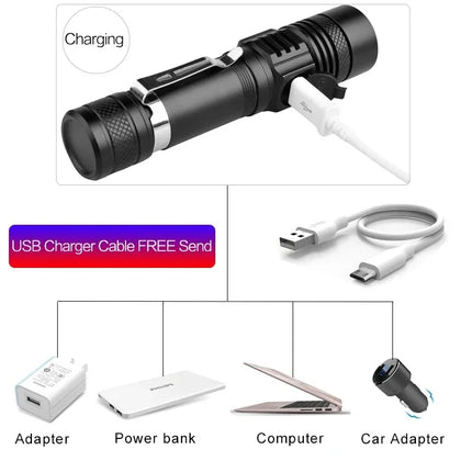 Super Bright T6 Flashlight USB Rechargeable Tactical Zoom Torch Portable Pen Clip Work Lamp Outdoor Camping Fishing Flashlight