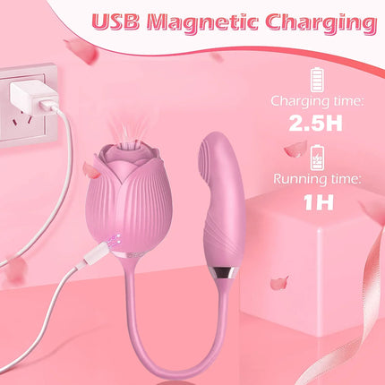 Clitoris Sucker Vibrator for Women Nipples Clit Stimulator Finger Wiggle G-Spot Vibrator Female Masturbator Sex Toy for Women