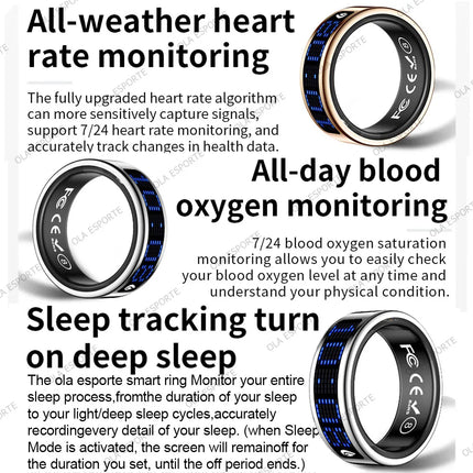 2026 Smart Ring with Touch Display Screen, Wireless Charging, Health Manager, 5 ATM Waterproof For Men Women Smart Rings R12 R08
