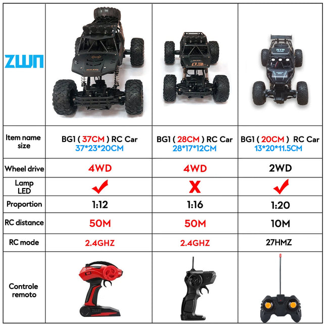 ZWN 1:12 / 1:16 4WD RC Car With Led Lights 2.4G Radio Remote Control Cars Buggy Off-Road Control Trucks Boys Toys for Kids Gifts