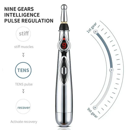 Electro Stimulator Penis Shock Anal Vagina Nipple Clitoris Body Massager Adult Sex Toys Electric Wand Electronic BDSM Pen