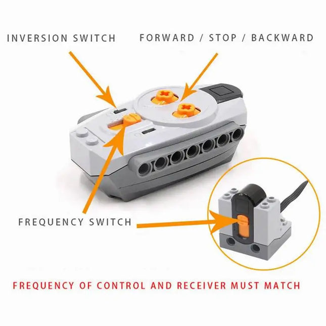 MOC Technology PF Pieces Building Blocks Infrared Receiver + Infrared Speed Remote Control Compatible with Legoeds Power Pack