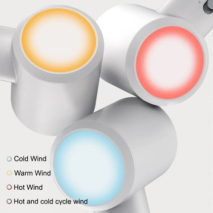 Xiaomi Mijia H501 SE  High Speed Anion Hair Dryer Wind 62m/s 1600W  110,000 Rpm Professional  High Speed Hair Dryer  CN Version