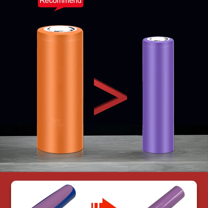 Super Bright Rechargeable LED Flashlight White Laser Flashlights High Power With Pen Clip Torch Power Bank Tactical Flashlight