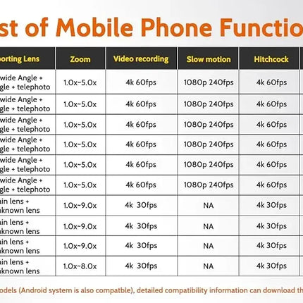 Folding Handheld Gimbal Smart XE 3-Axis Phone Gimbal Stabilizer With Focus Wheel for iOS Android iPhone 16-12 Vlog Stabilizer