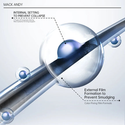 MACKANDY 4D Curling Thickening Black Mascara Waterproof Sweatproof Defined Lashes & All-Day Hold for Eyelash Extensions & Makeup