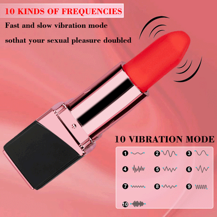 Mini Lipstick Vibrator Speed Adjustable Privacy Bullet Clitoris Stimulator Massage Erotic Sex Toys For Women Adult Products