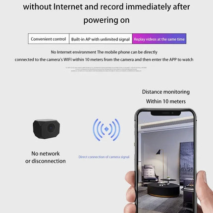 Hot Selling Wireless Network Camera Mobile Remote HD T99Camera Remote Real-time Viewing Sound Recording Cloud Storage Of Images