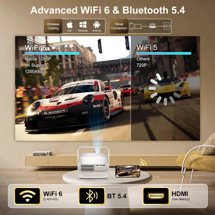 Salange P40 Smart Projector Native 1080P Android Auto Focus BT5.4 WIFI6 70mm RGB Ambient Light HiFi Speaker Portable Home Cinema