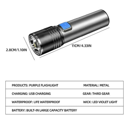 Mini LED 395nm UV Flashlight Rechargeable Waterproof Black Light Torch for Pet Urine Stain Detection Scorpion and Fluorescent