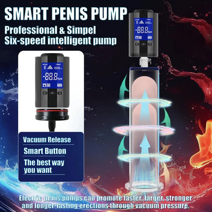 2026 New Upgrade Male Electric Penis Enlarge Vacuum Pump With Automatic Circulating & 6 Suction Intensities & LCD Display