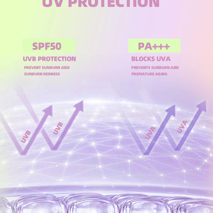 Qibest Three Color Press Release Cream Concealer Isolate Makeup Facial Base Brightening Cream Liquid Concealer Face Primer