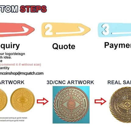 Custom Metal Coins Personalized 3D Metal Zinc Alloy Challenge Coins Diy Gold Silver Souvenir Coins Custom Commemorative Coins
