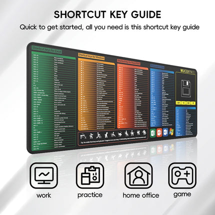 WUCQNYWZQ Excel Shortcut Keys Mouse Pad - Non-Slip PC Office Spreadsheet Keyboard Mat Windows Large Cheat Sheet Gaming Mousepad