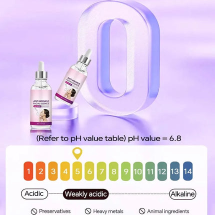 Instant Anti Wrinkle Effect Remove Facial Wrinkles Moisturizing Serum To Fine Lines Around The Eyes Crow's Feet Neck Wrinkle