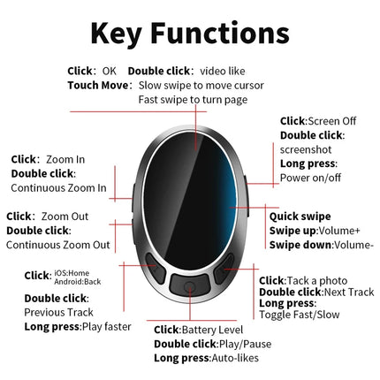 TikTok remote, scrolling ring, finger mouse, bluetooth page turner, , wireless video controller, ebook pag turner,