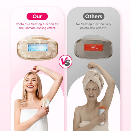 IPL Laser Hair Removal Device Ice-Cooling 3 in 1 Painless 16J Photoepilator Permanent Whole Body Home Treament For Men and Women