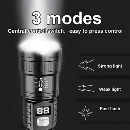 100000LM High Strong Power Led Flashlights Ultra Bright Tactical Flash Light Rechargeable Camping Fishing Defensa Zoom Lantern
