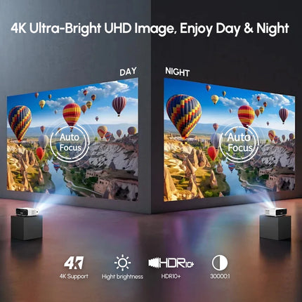 2026 new 4K Projector auto focus lens cap dual speaks Netfilx UHD home theater 2+64G 2.4+5G WiFi  MEMC gaming movie projectors