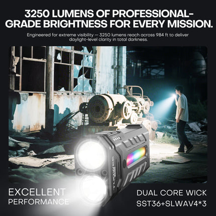 5200LMS Innovative Multi-functional Portable LED Flashlight with Magnetic Torch, Perfect for Hiking Camping Adventures