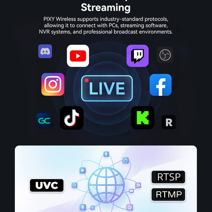 EMEET PIXY Wireless 4K Webcam Dual-Lens AI Tracking PTZ Streaming Camera Gesture Control HDR Live Streaming for YouTube/Facebook