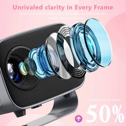 A10 Smart Projector Android 13 1080P Support WiFi BT5.2 Portable Home Cinema Mini Video Projector HY300PRO Upgrade