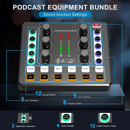 Audio Interface with DJ Mixer Live Sound Card Effects and Voice Changer,Prefect for live Streaming/Podcasting/Gaming