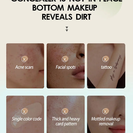 Contour and Concealer Dual-Head Foundation Cream, Moisturizing and Non-tarnishing, Non-caking Foundation Lotion