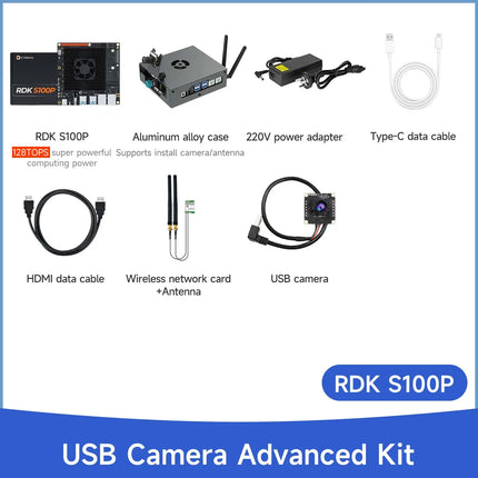 D-Robotics RDK S100/S100P Robot Development Kit with 80/128 TOPS Computing Power and RDK S100 Intelligent Computing Power Core