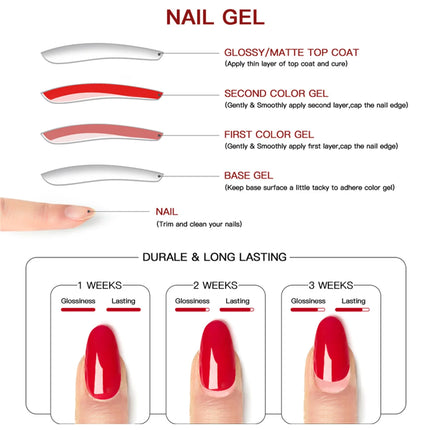 9pcs Macaron Color Gel Nail Polish Set HEMA TPO FREE Semi Permanent Soak Off UV Gel Varnish For Spring Summer Nail Supplies DIY
