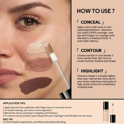 Liquid Foundation Concealer Full Coverage Long-Lasting Waterproof Natural Effect Dark Circles Foundation Modify Face Contouring