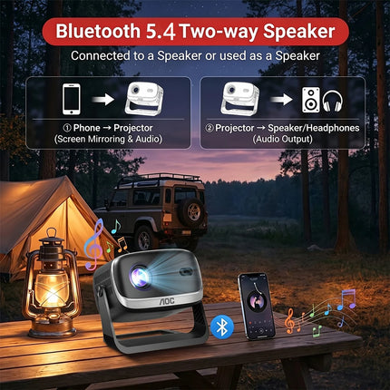 AOC RC6 Smart Projector 4K Supported Native 720P Android WiFi 6 Bluetooth 5.4 Auto Focus Home Theater Portable Projector