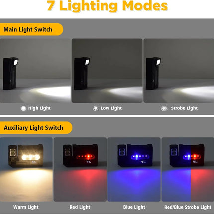 Multifunctional Mini  Flashlight with Clip, Rechargeable Rotating Magnetic Work Light,Portable Hands Free Light for EDC Outdoors