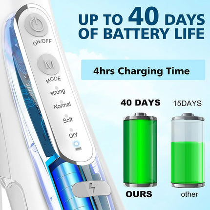 Pro Dental Oral Irrigator Flosser Removal Cleaning Wireless Brush Ipx7 Store Water Floss Irigator Waterpick For Tooth Mouth