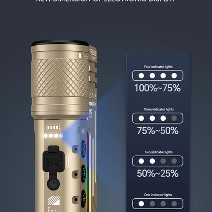 Rechargeable EDC Flashlight, 3500LM Dual-Core LED with Fixed & Zoomable Beams, RGB Ambient Light, Magnetic Base, USB-C Charging